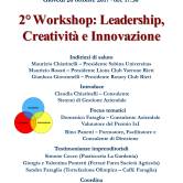 Secondo Workshop “Leadership, Creatività, Innovazione”. Viaggio lunga una U, con 5 Discipline. MbM c’è!